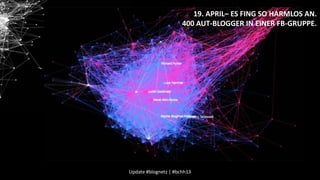 19. APRIL– ES FING SO HARMLOS AN.
400 AUT-BLOGGER IN EINER FB-GRUPPE.

Update #blognetz | #bchh13

 