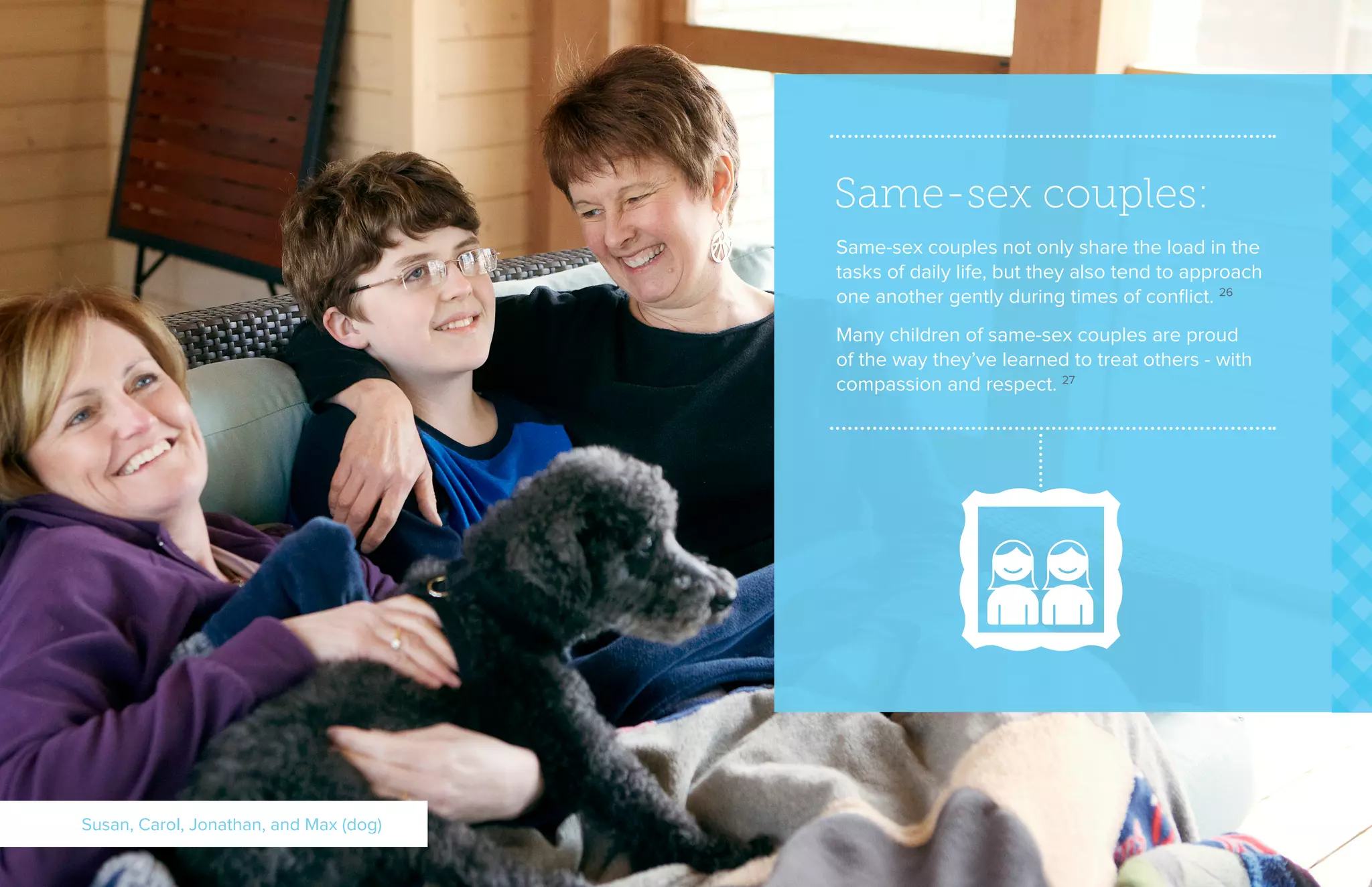 Same-sex couples:
Same-sex couples not only share the load in the
tasks of daily life, but they also tend to approach
one another gently during times of conflict. 26
Many children of same-sex couples are proud
of the way they’ve learned to treat others - with
compassion and respect. 27
Susan, Carol, Jonathan, and Max (dog)
 
