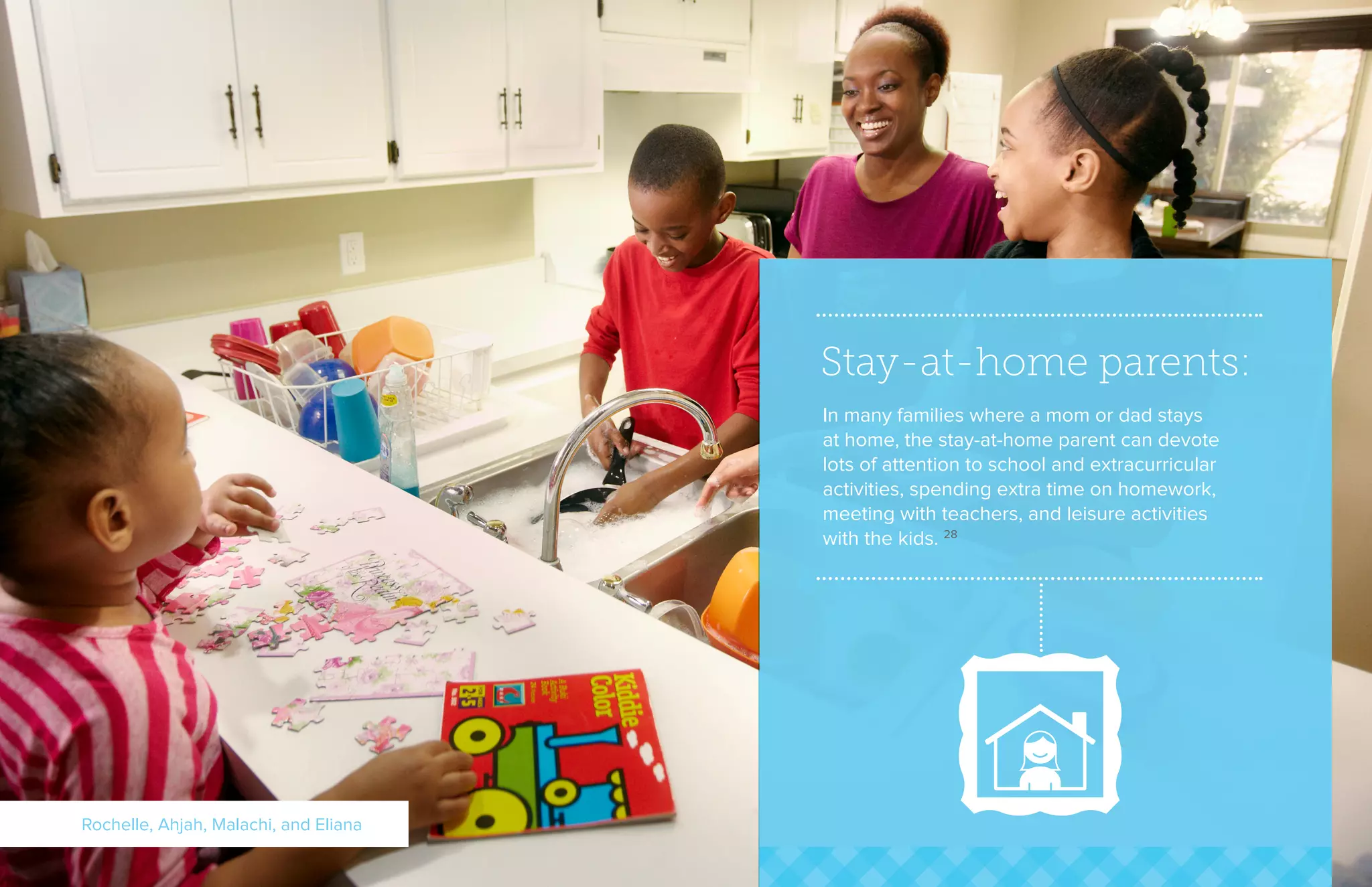 Stay-at-home parents:
In many families where a mom or dad stays
at home, the stay-at-home parent can devote
lots of attention to school and extracurricular
activities, spending extra time on homework,
meeting with teachers, and leisure activities
with the kids. 28
Rochelle, Ahjah, Malachi, and Eliana
 
