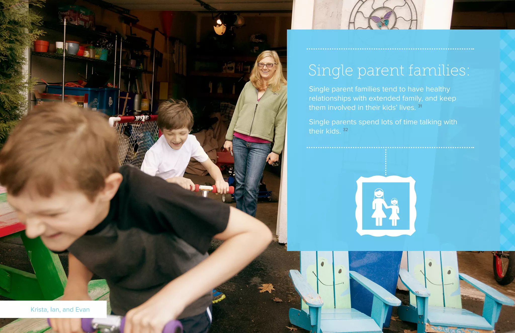 Single parent families:
Single parent families tend to have healthy
relationships with extended family, and keep
them involved in their kids’ lives. 31
Single parents spend lots of time talking with
their kids. 32
Krista, Ian, and Evan
 