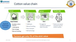 Cotton value chain
28-12-2022 Confidential- Exclusive for use of Shanmukha Agritec Limited 3
Spinner
Farmer Ginner Textile Mill
Seed Cotton Lint Yarn Shirt
•6 million cotton
farmers
•>150 hybrids
•Poor storage
•Manual handling
•>4000 gins
•Manual handling
•Poor transport
•Old technology
•Struggle for
consistent quality of
bales from gins
•Textile mill require
consistent yarn &
uniform quality
Farmers get only 3% of the shirt value
Inputs &
Technology
Providers
 