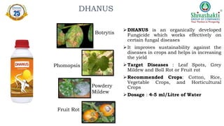 DHANUS
DHANUS is an organically developed
Fungicide which works effectively on
certain fungal diseases
It improves sustainability against the
diseases in crops and helps in increasing
the yield
Target Diseases : Leaf Spots, Grey
Mildew and Boll Rot or Fruit rot
Recommended Crops: Cotton, Rice,
Vegetable Crops, and Horticultural
Crops
Dosage : 4-5 ml/Litre of Water
Botrytis
Phomopsis
Powdery
Mildew
Fruit Rot
 