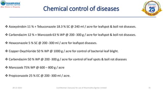 28-12-2022 Confidential- Exclusive for use of Shanmukha Agritec Limited 31
Chemical control of diseases
 Azoxystrobin 11 % + Tebuconazole 18.3 % SC @ 240 ml / acre for leafspot & boll rot diseases.
 Carbendazim 12 % + Mancozeb 63 % WP @ 200 -300 g / acre for leafspot & boll rot diseases.
 Hexaconazole 5 % SC @ 200 -300 ml / acre for leafspot diseases.
 Copper Oxychloride 50 % WP @ 1000 g / acre for control of bacterial leaf blight.
 Carbendazim 50 % WP @ 200 -300 g / acre for control of leaf spots & boll rot diseases
 Mancozeb 75% WP @ 600 – 800 g / acre
 Propiconazole 25 % EC @ 200 -300 ml / acre.
 