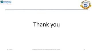 Thank you
28-12-2022 Confidential- Exclusive for use of Shanmukha Agritec Limited 47
 
