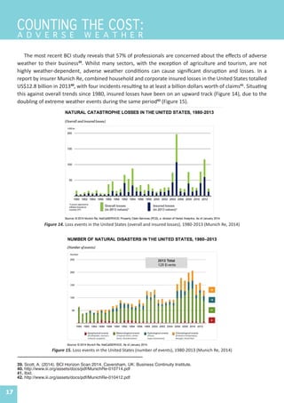 The most recent BCI study reveals that 57% of professionals are concerned about the effects of adverse
weather to their business39
. Whilst many sectors, with the exception of agriculture and tourism, are not
highly weather-dependent, adverse weather conditions can cause significant disruption and losses. In a
report by insurer Munich Re, combined household and corporate insured losses in the United States totalled
US$12.8 billion in 201340
, with four incidents resulting to at least a billion dollars worth of claims41
. Situating
this against overall trends since 1980, insured losses have been on an upward track (Figure 14), due to the
doubling of extreme weather events during the same period42
(Figure 15).
17
COUNTING THE COST:
A D V E R S E W E A T H E R
39. Scott, A. (2014). BCI Horizon Scan 2014. Caversham, UK: Business Continuity Institute.
40. http://www.iii.org/assets/docs/pdf/MunichRe-010714.pdf
41. Ibid.
42. http://www.iii.org/assets/docs/pdf/MunichRe-010412.pdf
Figure 14. Loss events in the United States (overall and insured losses), 1980-2013 (Munich Re, 2014)
Figure 15. Loss events in the United States (number of events), 1980-2013 (Munich Re, 2014)
 