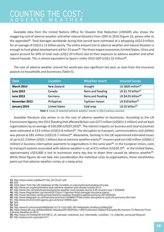 18
COUNTING THE COST:
A D V E R S E W E A T H E R
Available data from the United Nations Office for Disaster Risk Reduction (UNISDR) also shows the
staggering cost of adverse weather and other natural disasters from 1992 to 2010 (Figure 16, please refer to
the appendix)43
. Total damages worldwide during that period were estimated at a whopping US$2.0 trillion
for an average of US$111.11 billion yearly. The entire amount lost to adverse weather and natural disasters is
enough to fund global development aid for 25 years44
. The three largest economies (United States, China and
Japan) account for 64% of total costs (US$1.29 trillion) due to their exposure to adverse weather and other
natural hazards. This is almost equivalent to Spain’s entire 2012 GDP (US$1.32 trillion)45
.
The cost of adverse weather around the world was also significant last year, as seen from the insurance
payouts to households and businesses (Table 5).
Table 5. Costs of selected extreme weather events in 2013 (various sources)
Available literature also zeroes in on the cost of adverse weather to businesses. According to the UK
Environment Agency, the 2012 flooding that affected Britain cost £277 million (US$451.5 million) and set back
organisations by an average of £60,000 (US$97,810)51
. The indirect impacts on business and local economies
were estimated at £33 million (US$53.8 million)52
. The disruption to transport, communications and utilities
was placed at £82 million (US$133.7 million)53
. Meanwhile, farming in the UK experienced estimated losses
of up to £1.3 billion (US$2.1 billion) due to extreme weather events54
. Insurers paid out £40 million (US$65.2
million) in business interruption payments to organisations in the same year55
. In the European Union, costs
to transport systems associated with adverse weather is set at €15 million (US$20.3)56
. In the United States,
approximately US$3,000 is lost to businesses every day due to down time caused by adverse weather57
.
While these figures do not take into consideration the individual costs to organisations, these nonetheless
point out that adverse weather comes at a steep price.
43. http://www.unisdr.org/files/27162_2012no21.pdf
44. ibid.
45. Data taken from the UN database at http://unstats.un.org/unsd/snaama/selcountry.asp
46. http://www.wri.org/blog/timeline-look-extreme-weather-and-climate-events-2013
47. http://www.cbc.ca/news/business/extreme-weather-cost-canada-record-3-2b-insurers-say-1.2503659
48. http://www.theguardian.com/world/2013/jun/11/german-flood-damage-insurance-claims
49. http://www.nbcnews.com/business/extreme-weather-threatens-global-economy-2D12024233
50. http://www.telegraph.co.uk/finance/economics/10558607/Polar-vortex-disruption-to-cost-US-economy-5bn.html
51. http://www.environment-agency.gov.uk/news/150900.aspx
52. Ibid.
53. Ibid.
54. http://www.ft.com/cms/s/0/48d9b3dc-5113-11e2-b287-00144feab49a.html#axzz2sMsyZjbf
55. https://www.abi.org.uk/News/News-releases/2013/02/Over-1300-Customers-Helped-Everyday-By-Insurers-To-Recover-From-
Extreme-Weather-In-2012
56. http://www.vtt.fi/news/2012/270612_vtt_aarisaat_maksavat_eun_liikenteelle_vuosittain_15_miljardia_euroa.jsp?lang=en
57. http://asbcouncil.org/node/1217
 