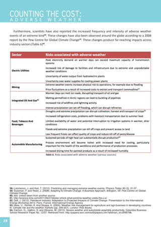 19
Table 6. Risks associated with adverse weather (various sources)
58. Lubchenco, J. and Karl, T. (2012). Predicting and managing extreme weather events. Physics Today, 65 (3), 31-37.
59. Sussman, F. and Reed, J. (2008). Adapting to Climate Change: A Business Approach. Arlington, VA: Pew Centre on Global
Climate Change.
60. ibid. unless taken from another source
61. http://science.time.com/2011/06/27/sticker-shock-what-extreme-weather-costs-the-u-s/
62. Dell, J. (2012). Petroleum Industry: Adaptation to Projected Impacts of Climate Change. Presentation to the International
Energy Workshop 2013. Paris, France: International Energy Agency.
63. Hess, U., Richter, K. And Stoppa, A. (2004). Weather risk management for agriculture and agri-business in developing countries
In: Climate risk and the weather markets (pp. 295-307). London: Risk Books.
64. Cachon, G., Gallino, S. and Olivares, M. (2012). Severe weather and automobile assembly productivity. Columbia Business
School Research Paper No. 12/37. Retrieved from: http://papers.ssrn.com/sol3/papers.cfm?abstract_id=2099798.
Furthermore, scientists have also reported the increased frequency and intensity of adverse weather
events of an extreme kind58
. These changes have also been observed around the globe according to a 2008
report by the Pew Centre for Global Climate Change59
. These changes produce far-reaching impacts across
industry sectors (Table 6)60
.
COUNTING THE COST:
A D V E R S E W E A T H E R
 