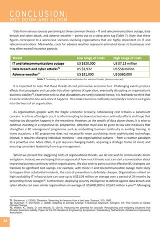 23
Table 7. Summary of annual cost estimates for various threats (various sources)
71. Bohannon, J. (2005). Disasters: Searching for lessons from a bad year. Science, 310, 1883.
72. Sussman, F. and Reed, J. (2008). Adapting to Climate Change: A Business Approach. Arlington, VA: Pew Centre on Global
Climate Change.
73. Walker, K., Deary, D. and Woods, D. (2013). Reducing the potential for cascade: Recognizing and mitigating situations that
threaten business viability. Paper for the 5th Resilience Engineering Symposium. Soesterberg, Netherlands: Resilience Engineering
Association.
C O N C L U S I O N :
NOT DOOM AND GLOOM
Data from various sources pertaining to three common threats – IT and telecommunications outage, data
breach and cyber attack, and adverse weather – points out to a steep price tag (Table 7). Note that these
figures correspond to a worst-case scenario involving organisations that are highly dependent on IT and
telecommunications. Meanwhile, costs for adverse weather represent estimated losses to businesses and
may often exceed insurance payouts.
It is important to note that these threats do not just involve economic loss. Challenging events produce
effects that propagate and cascade into other spheres of operation, eventually disrupting an organisation’s
business viability73
. Experience tells us that disruptions are rarely isolated; hence, it is foolhardy to think that
it can be limited to one area once it happens. This makes business continuity everybody’s concern as it goes
into the heart of an organisation.
As organisations grapple with the fragile economic recovery, rationalising cost remains a paramount
concern. In a time of budget cuts, it is often tempting to downsize business continuity efforts and hope that
nothing too disruptive happens in the meantime. However, as the wealth of data above shows, it is wise to
continue investing in a responsive BC programme. Attention must also be given to low-cost measures that
strengthen a BC management programme such as embedding business continuity in existing training. In
many occasions, a BC programme does not necessarily mean purchasing more sophisticated technology.
Instead, it requires changing individual mindsets – and organisational cultures – from a reactive paradigm
to a proactive one. More often, it just requires changing habits, acquiring a strategic frame of mind, and
ensuring consistent leadership from top management.
Whilst we present the staggering costs of organisational threats, we do not wish to communicate doom
and gloom. Instead, we are hoping that an appraisal of how much threats cost can start a conversation about
improving business continuity within organisations. We also wish to point out that effective BC strategies can
translate to significant cost savings. For example, with minor IT and telecommunication outage more likely
to happen than substantial incidents, the cost of prevention is definitely cheaper. Organisations reliant on
high-availability IT infrastructure can save up to US$1.04 million on average over a period of 24 months by
preventing minor outages74
. Furthermore, deploying security intelligence to defend against data breach and
cyber attacks can save similar organisations an average of US$400,000 to US$4.0 million a year75
. Managing
 