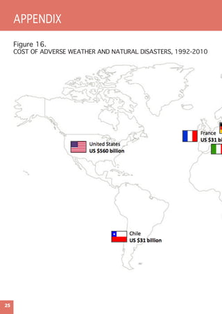 25
APPENDIX
Figure 16.
COST OF ADVERSE WEATHER AND NATURAL DISASTERS, 1992-2010
 