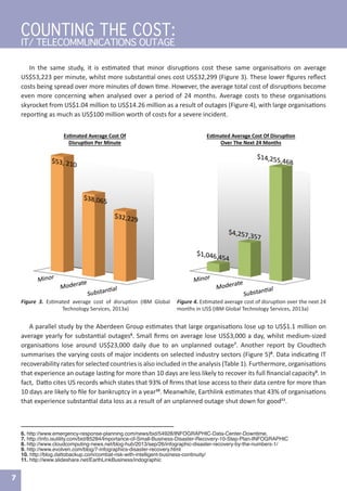 In the same study, it is estimated that minor disruptions cost these same organisations on average
US$53,223 per minute, whilst more substantial ones cost US$32,299 (Figure 3). These lower figures reflect
costs being spread over more minutes of down time. However, the average total cost of disruptions become
even more concerning when analysed over a period of 24 months. Average costs to these organisations
skyrocket from US$1.04 million to US$14.26 million as a result of outages (Figure 4), with large organisations
reporting as much as US$100 million worth of costs for a severe incident.
6. http://www.emergency-response-planning.com/news/bid/54928/INFOGRAPHIC-Data-Center-Downtime.
7. http://info.isutility.com/bid/85284/Importance-of-Small-Business-Disaster-Recovery-10-Step-Plan-INFOGRAPHIC
8. http://www.cloudcomputing-news.net/blog-hub/2013/sep/26/infographic-disaster-recovery-by-the-numbers-1/
9. http://www.evolven.com/blog/7-infographics-disaster-recovery.html
10. http://blog.dattobackup.com/combat-risk-with-intelligent-business-continuity/
11. http://www.slideshare.net/EarthLinkBusiness/indographic
7
Figure 3. Estimated average cost of disruption (IBM Global
Technology Services, 2013a)
Figure 4. Estimated average cost of disruption over the next 24
months in US$ (IBM Global Technology Services, 2013a)
A parallel study by the Aberdeen Group estimates that large organisations lose up to US$1.1 million on
average yearly for substantial outages6
. Small firms on average lose US$3,000 a day, whilst medium-sized
organisations lose around US$23,000 daily due to an unplanned outage7
. Another report by Cloudtech
summarises the varying costs of major incidents on selected industry sectors (Figure 5)8
. Data indicating IT
recoverability rates for selected countries is also included in the analysis (Table 1). Furthermore, organisations
that experience an outage lasting for more than 10 days are less likely to recover its full financial capacity9
. In
fact, Datto cites US records which states that 93% of firms that lose access to their data centre for more than
10 days are likely to file for bankruptcy in a year10
. Meanwhile, Earthlink estimates that 43% of organisations
that experience substantial data loss as a result of an unplanned outage shut down for good11
.
COUNTING THE COST:
IT/ TELECOMMUNICATIONS OUTAGE
 