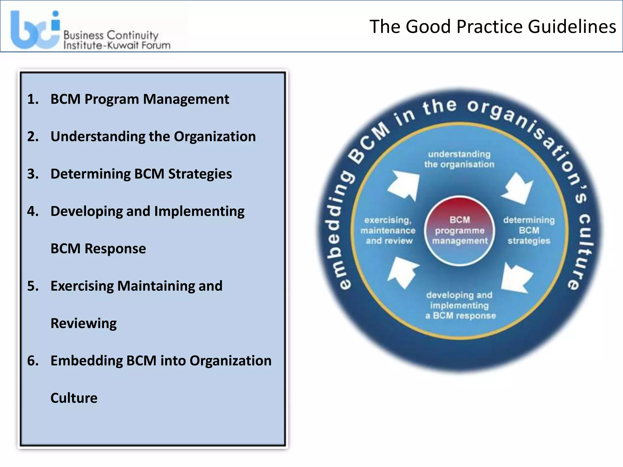 The Good Practice Guidelines


1. BCM Program Management

2. Understanding the Organization

3. Determining BCM Strategies

4. Developing and Implementing

   BCM Response

5. Exercising Maintaining and

   Reviewing

6. Embedding BCM into Organization

   Culture
 