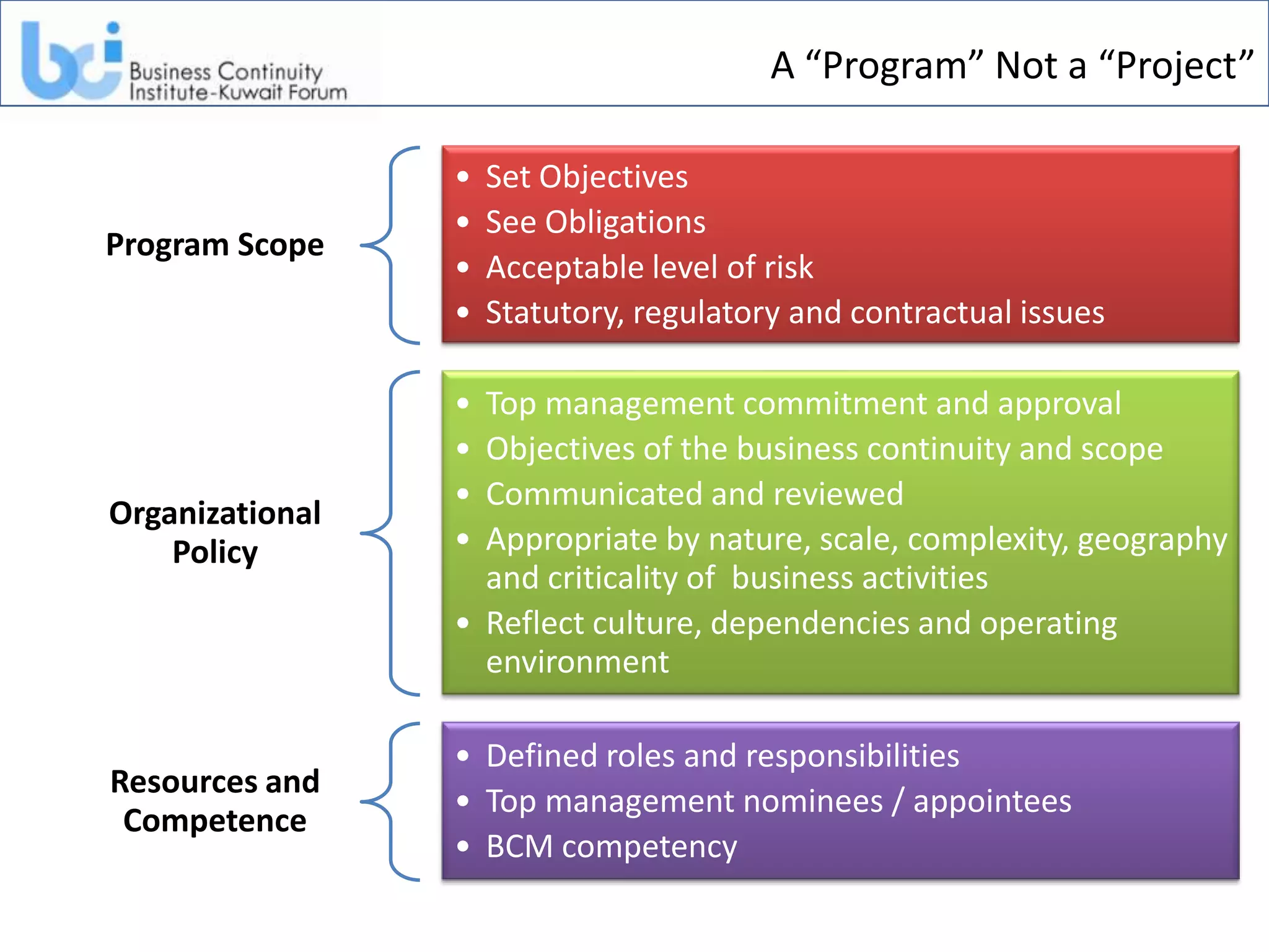 A “Program” Not a “Project”

                 •   Set Objectives
                 •   See Obligations
Program Scope
                 •   Acceptable level of risk
                 •   Statutory, regulatory and contractual issues

                 • Top management commitment and approval
                 • Objectives of the business continuity and scope
                 • Communicated and reviewed
Organizational
    Policy       • Appropriate by nature, scale, complexity, geography
                   and criticality of business activities
                 • Reflect culture, dependencies and operating
                   environment

                 • Defined roles and responsibilities
Resources and
                 • Top management nominees / appointees
 Competence
                 • BCM competency
 