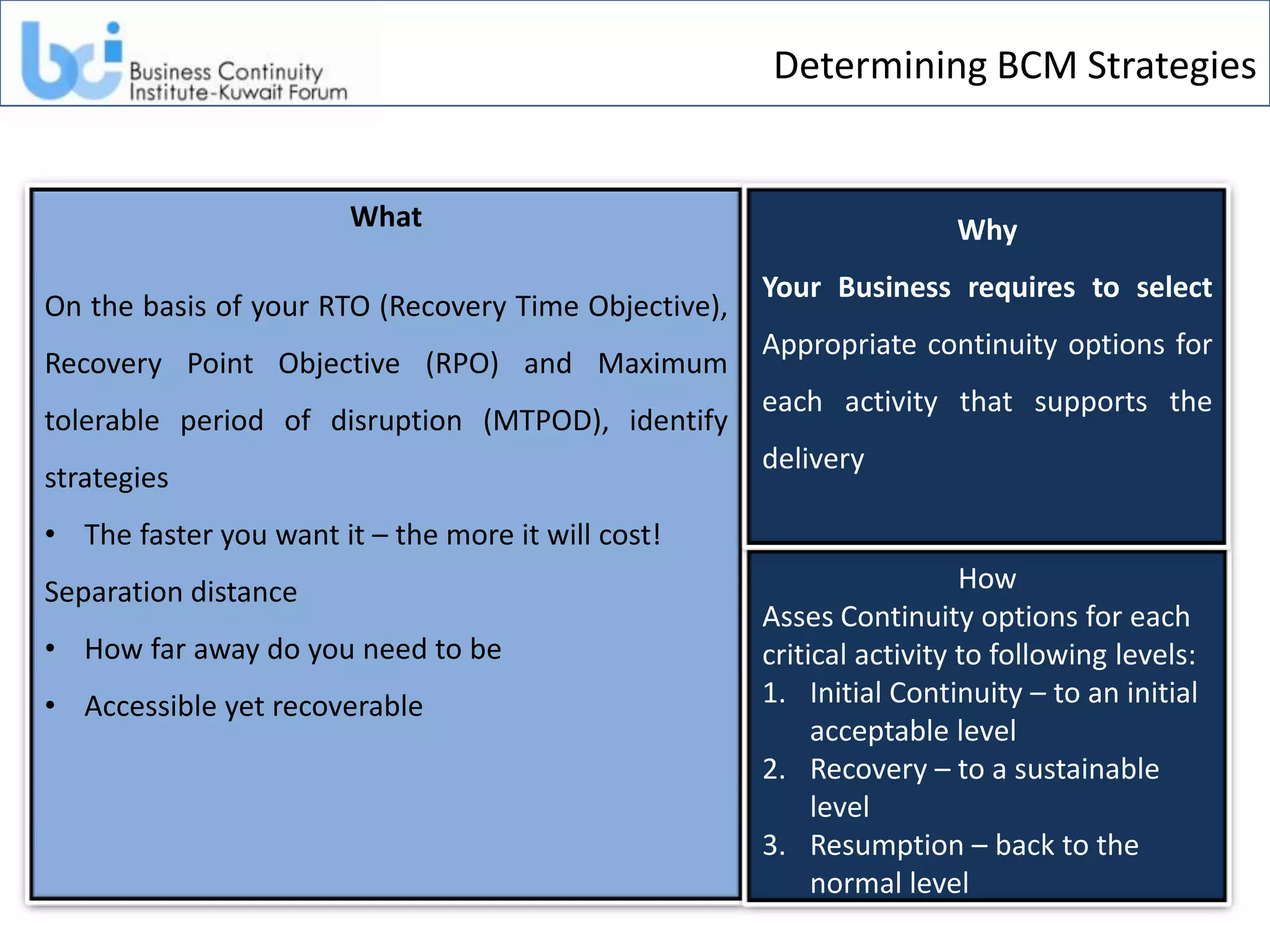 Determining BCM Strategies


                        What                                          Why
                                                      Your Business requires to select
On the basis of your RTO (Recovery Time Objective),
                                                      Appropriate continuity options for
Recovery Point Objective (RPO) and Maximum
                                                      each activity that supports the
tolerable period of disruption (MTPOD), identify
                                                      delivery
strategies
• The faster you want it – the more it will cost!
Separation distance                                                     How
                                                      Asses Continuity options for each
• How far away do you need to be                      critical activity to following levels:
• Accessible yet recoverable                          1. Initial Continuity – to an initial
                                                           acceptable level
                                                      2. Recovery – to a sustainable
                                                           level
                                                      3. Resumption – back to the
                                                           normal level
 
