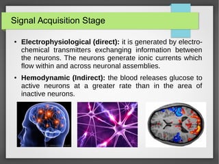 Signal Acquisition Stage
● Electrophysiological (direct): it is generated by electro-
chemical transmitters exchanging information between
the neurons. The neurons generate ionic currents which
flow within and across neuronal assemblies.
● Hemodynamic (Indirect): the blood releases glucose to
active neurons at a greater rate than in the area of
inactive neurons.
 
