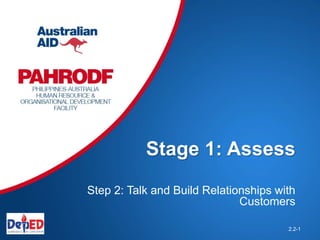 Stage 1: Assess
Step 2: Talk and Build Relationships with
Customers
2.2-1
 