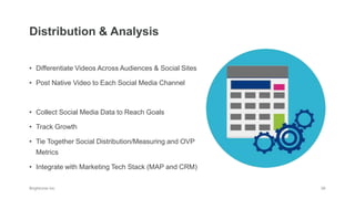 • Differentiate Videos Across Audiences & Social Sites
• Post Native Video to Each Social Media Channel
• Collect Social Media Data to Reach Goals
• Track Growth
• Tie Together Social Distribution/Measuring and OVP
Metrics
• Integrate with Marketing Tech Stack (MAP and CRM)
Distribution & Analysis
 