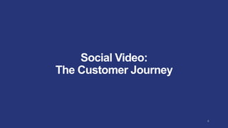 Social Video:
The Customer Journey
 