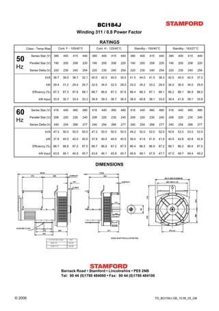 BCI184J
                                             Winding 311 / 0.8 Power Factor

                                                               RATINGS
     Class - Temp Rise         Cont. F - 105/40°C          Cont. H - 125/40°C           Standby - 150/40°C            Standby - 163/27°C

          Series Star (V)    380    400   415    440    380     400    415    440    380    400    415      440    380    400    415    440
50       Parallel Star (V)   190    200   208    220    190     200    208    220    190    200    208      220    190    200    208    220
Hz       Series Delta (V)    220    230   240    254    220     230    240    254    220    230    240      254    220    230    240    254

                     kVA 36.7      39.0   36.7   32.1   40.0    42.5   40.0   35.0   41.5   44.0   41.5     36.3   42.5   45.0   42.5   37.2

                      kW 29.4      31.2   29.4   25.7   32.0    34.0   32.0   28.0   33.2   35.2   33.2     29.0   34.0   36.0   34.0   29.8

           Efficiency (%) 87.3     87.3   87.8   88.1   86.7    86.6   87.3   87.6   86.4   86.3   87.1     88.1   86.2   86.1   86.9   88.0

                kW Input 33.6      35.7   33.4   33.3   36.9    39.3   36.7   36.5   38.4   40.8   38.1     33.0   39.4   41.8   39.1   33.8


          Series Star (V)    416    440   460    480    416     440    460    480    416    440    460      480    416    440    460    480
60
         Parallel Star (V)   208    220   230    240    208     220    230    240    208    220    230      240    208    220    230    240
Hz
         Series Delta (V)    240    254   266    277    240     254    266    277    240    254    266      277    240    254    266    277

                     kVA 47.3      50.0   50.0   50.0   47.3    50.0   50.0   50.0   49.2   52.0   52.0     52.0   50.6   53.5   53.5   53.5

                      kW 37.8      40.0   40.0   40.0   37.8    40.0   40.0   40.0   39.4   41.6   41.6     41.6   40.5   42.8   42.8   42.8

           Efficiency (%) 86.7     86.8   87.2   87.5   86.7    86.8   87.2   87.5   86.4   86.5   86.9     87.2   86.1   86.2   86.6   87.0

                kW Input 43.6      46.1   45.9   45.7   43.6    46.1   45.9   45.7   45.6   48.1   47.9     47.7   47.0   49.7   49.4   49.2


                                                          DIMENSIONS




                                   Barnack Road • Stamford • Lincolnshire • PE9 2NB
                                   Tel: 00 44 (0)1780 484000 • Fax: 00 44 (0)1780 484100




© 2006                                                                                                    TD_BCI184J.GB_10.06_05_GB
 