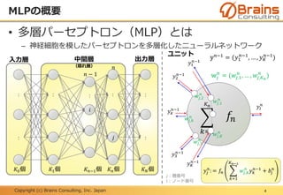 Copyright (c) Brains Consulting, Inc. Japan
MLPの概要
4
• 多層パーセプトロン（MLP）とは
– 神経細胞を模したパーセプトロンを多層化したニューラルネットワーク
入力層 中間層
（隠れ層）
出力層
𝑘=1
𝐾 𝑛
𝑓𝑛
𝑤𝑗,2
𝑛
𝑤𝑗,𝑘
𝑛
𝑤𝑗,3
𝑛
𝑤𝑗,1
𝑛
𝑤𝑗,𝐾
𝑛
𝑦1
𝑛−1
𝑦2
𝑛−1
𝑦 𝑘
𝑛−1
𝑦3
𝑛−1
𝑦 𝐾
𝑛−1
𝕪 𝑛−1 = (𝑦1
𝑛−1
, … , 𝑦 𝐾
𝑛−1
)
𝕨𝑗
𝑛
= (𝑤𝑗,1
𝑛
, … , 𝑤𝑗,𝐾 𝑛
𝑛
)
𝐾 𝑁個𝐾0個 𝐾1個
𝑦𝑙
𝑛
𝑦𝑗
𝑛
: = 𝑓𝑛
𝑘=1
𝐾 𝑛−1
𝑤𝑗,𝑘
𝑛
𝑦 𝑘
𝑛−1
+ 𝑏𝑗
𝑛
𝑗：層番号
𝑙：ノード番号
𝑛
𝐾 𝑛個
：
：
： ：
：𝑗
： ：
𝑖
ユニット
𝑛 − 1
𝐾 𝑛−1個
 