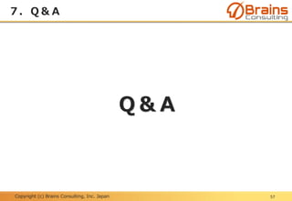 Copyright (c) Brains Consulting, Inc. Japan
７．Ｑ＆Ａ
57
Ｑ＆Ａ
 