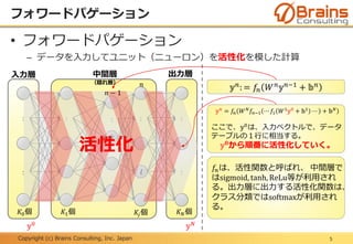 Copyright (c) Brains Consulting, Inc. Japan
フォワードパゲーション
5
• フォワードパゲーション
– データを入力してユニット（ニューロン）を活性化を模した計算
入力層 中間層
（隠れ層）
出力層
𝐾 𝑁個𝐾0個 𝐾1個 𝐾𝑗個
：
：
： ：
：𝑙
： ：
𝑘
活性化
𝕪 𝑛: = 𝑓𝑛 𝑊 𝑛 𝕪 𝑛−1 + 𝕓 𝑛
𝕪 𝑛
= 𝑓𝑛 𝑊 𝑁
𝑓𝑛−1 ⋯ 𝑓1 𝑊1
𝕪0
+ 𝕓1
⋯ + 𝕓 𝑁
ここで、𝕪0
は、入力ベクトルで、データ
テーブルの１行に相当する。
𝕪 𝟎
から順番に活性化していく。
𝑓𝑛は、活性関数と呼ばれ、 中間層で
はsigmoid, tanh, ReLu等が利用され
る。出力層に出力する活性化関数は、
クラス分類ではsoftmaxが利用され
る。
𝑛
𝑛 − 1
𝕪0
𝕪 𝑁
 