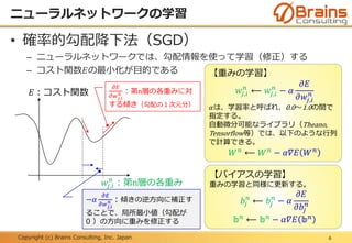 Copyright (c) Brains Consulting, Inc. Japan
ニューラルネットワークの学習
6
• 確率的勾配降下法（SGD）
– ニューラルネットワークでは、勾配情報を使って学習（修正）する
– コスト関数𝐸の最小化が目的である
𝐸：コスト関数
𝑤𝑗,𝑖
𝑛
：第n層の各重み
𝜕𝐸
𝜕𝑤 𝑗,𝑖
𝑛 ：第n層の各重みに対
する傾き（勾配の１次元分）
【重みの学習】
𝑤𝑗,𝑖
𝑛
⟵ 𝑤𝑗,𝑖
𝑛
− 𝛼
𝜕𝐸
𝜕𝑤𝑗,𝑖
𝑛
𝛼は、学習率と呼ばれ、0.0～1.0の間で
指定する。
自動微分可能なライブラリ（Theano,
Tensorflow等）では、以下のような行列
で計算できる。
𝑊 𝑛
⟵ 𝑊 𝑛
− 𝛼𝛻𝐸 𝑊 𝑛
【バイアスの学習】
重みの学習と同様に更新する。
𝑏𝑗
𝑛
⟵ 𝑏𝑗
𝑛
− 𝛼
𝜕𝐸
𝜕𝑏𝑗
𝑛
𝕓 𝑛 ⟵ 𝕓 𝑛 − 𝛼𝛻𝐸 𝕓 𝑛
−𝛼
𝜕𝐸
𝜕𝑤 𝑗,𝑖
𝑛 ：傾きの逆方向に補正す
ることで、局所最小値（勾配が
0 ）の方向に重みを修正する
 