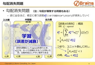 Copyright (c) Brains Consulting, Inc. Japan
勾配消失問題
8
• 勾配消失問題 （注：勾配が爆発する問題もある）
– 逆に辿るほど、修正に使う誤差𝜹𝒋
𝒏
(つまり勾配𝛻𝐸 𝑊 𝑛
,𝛻𝐸 𝕓 𝑛
)が消失していく
入力層 中間層
（隠れ層）
出力層
𝐾 𝑁個𝐾0個 𝐾1個 𝐾𝑗個
：
：
： ：
：𝑙
： ：
𝑘学習
（誤差が減衰）
【誤差𝛿の消失】：概説
（例）𝑓𝑛
′
：sigmoid
𝜹𝒋
𝒏
=
𝑘=1
𝐾 𝑛
𝜹 𝒌
𝒏+𝟏
𝑤 𝑘,𝑗
𝑛+1
𝑓𝑛
′ 𝑢𝑗
𝑛
≈
1
4
𝐾 𝑛 𝑤 𝑎𝑣𝑔
𝑛+1 𝜹 𝒂𝒗𝒈
𝒏+𝟏
つまり、ユニット数𝐾 𝑛に対し、
1
4
𝐾 𝑛 𝑤 𝑎𝑣𝑔
𝑛+1 < 1
の時、𝜹 𝒎𝒂𝒙
𝒏 < 𝜹 𝒂𝒗𝒈
𝒏+𝟏
𝑛
𝑛 − 1
活性化関数としてsigmoidを使うとき、
𝑤 𝑎𝑣𝑔
𝑛+1
を、0～1で初期化することが多いた
め、比較的成立しやすい条件である
 