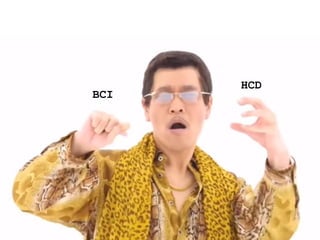 BCI
HCI
ЧТО ЖЕ ДЕЛАТЬ?
 