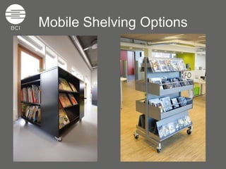 Mobile Shelving Options