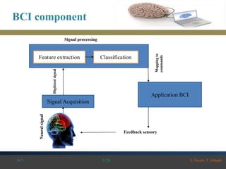 Brain Computer Interface (BCI) and Smart home | PPT