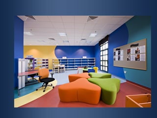 BCI Children's Furniture & Interiors