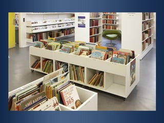BCI Children's Furniture & Interiors