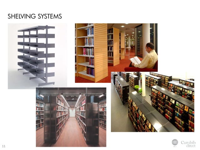 How To Design A Bci Library? – Modern Library Design: What You Need to ...