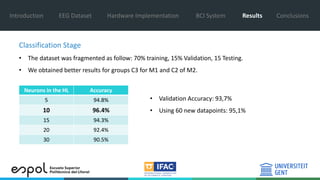 Introduction EEG Dataset Hardware Implementation BCI System Results Conclusions
Classification Stage
• The dataset was fragmented as follow: 70% training, 15% Validation, 15 Testing.
• We obtained better results for groups C3 for M1 and C2 of M2.
Neurons in the HL Accuracy
5 94.8%
10 96.4%
15 94.3%
20 92.4%
30 90.5%
• Validation Accuracy: 93,7%
• Using 60 new datapoints: 95,1%
 