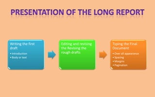 Writing the first   Editing and revising   Typing the Final
draft               the Revising the       Document
• Introduction      rough drafts           • Over all appearance
• Body or text                             • Spacing
                                           • Margins
                                           • Pagination
 