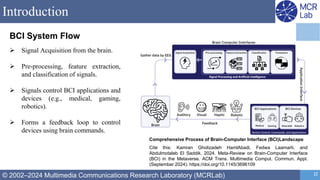 Meta-Review on Brain-Computer Interface (BCI) in the Metaverse | PDF