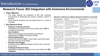 Bci Paper Meta-Review on Brain-Computer Interface (BCI) in the Metaverse | PDF