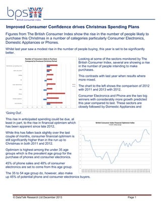 Improved Consumer Confidence drives Christmas Spending Plans
Figures from The British Consumer Index show the rise in the number of people likely to
purchase this Christmas in a number of categories particularly Consumer Electronics,
Domestic Appliances or Phones.
Whilst last year saw a modest rise in the number of people buying, this year is set to be significantly
better.
Looking at some of the sectors monitored by The
British Consumer Index, several are showing a rise
in the number of people intending to make
purchases.
This contrasts with last year when results where
more mixed.
The chart to the left shows the comparison of 2012
with 2011 and 2013 with 2012.
Consumer Electronics and Phone are the two big
winners with considerably more growth predicted
this year compared to last. These sectors are
closely followed by Domestic Appliances and
‘Going Out’.
This rise in anticipated spending could be due, at
least in part, to the rise in financial optimism which
has been apparent since late 2012.
While this has fallen back slightly over the last
couple of months, consumer financial optimism is
still significantly higher than in the run up to
Christmas in both 2011 and 2012.
Optimism is highest among the under 35 age
groups which is the prevalent age group for the
purchase of phones and consumer electronics.
45% of phone sales and 48% of consumer
electronics are set to come from this age group.
The 35 to 54 age group do, however, also make
up 45% of potential phone and consumer electronics buyers.

© DataTalk Research Ltd December 2013

Page 1

 