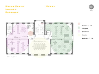 Information – staff Children Youth Meeting room 1st floor Zones Dalum Public Library Denmark 