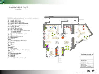 Architect Inspiration: BCI Modern Library Design | PDF