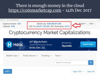 There is enough money in the cloud
https://coinmarketcap.com - 14th Dec 2017
 