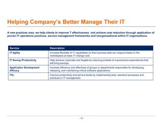 Much More Than Just FitmentFor major IT system investments, perform a comprehensive and objective evaluation of technology solutions and their vendors to ensure best fit and value for the client.   In addition to requirements gathering and RFP issuance process,  we formulate an ROI-driven business case to support the planned purchase and can guide the contracting process.  Furthermore, we manage the selection process as a orchestrated joint decision-making initiative between business and IT in order to reach the optimal choice and to prepare the organization for change.Client: SVB Financial GroupSize:  $5B in Assets; 1,100 EmployeesLocation: Santa Clara, California, USAScope: Commercial BankTechnology: Core BankingWorked with executives down to line management and across business functions and units to gather requirements, remove obstacles, and achieve consensus. Managed the RFP issuance, assessment of vendor responses, and vendor demonstrations. Developed a comprehensive ROI-driven business case and implementation roadmap. The board accepted the recommendation and approved a $15M implementation project, embarking the bank on a multi-year change effort.Client: Port of OaklandSize:  $330M in Revenue; 600 EmployeesLocation: Oakland, California, USAScope: Seaport, Airport and Real EstateTechnology: ERPLed organization through an ERP selection that encompassed the seaport, airport, and commercial real estate divisions and across all business support functions.  Established a Steering Committee and led business requirements gathering through surveys and sessions with subject matter experts.  Drafted and issued a comprehensive RFP and performed extensive assessment of vendors’ responses. Presented findings to the Selection Committee. Within an aggressive timeline, obtained highly competitive vendor quotes and aligned senior management to an ERP implementation.