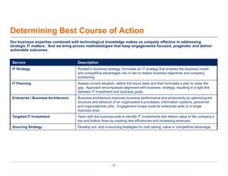 Determining Best Course of ActionOur business expertise combined with technological knowledge makes us uniquely effective in addressing strategic IT matters.  And we bring proven methodologies that keep engagements focused, pragmatic and deliver actionable outcomes. 