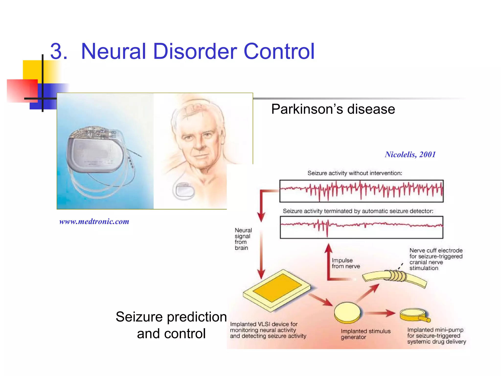 3.  Neural Disorder Control Parkinson’s disease Seizure prediction and control Nicolelis, 2001 www.medtronic.com 