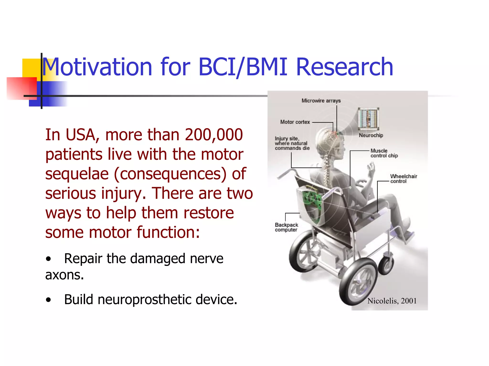 In USA, more than 200,000 patients live with the motor sequelae (consequences) of  serious injury. There are two ways to help them restore some motor function: Repair the damaged nerve  axons. Build neuroprosthetic device. Nicolelis, 2001 Motivation for BCI/BMI Research 
