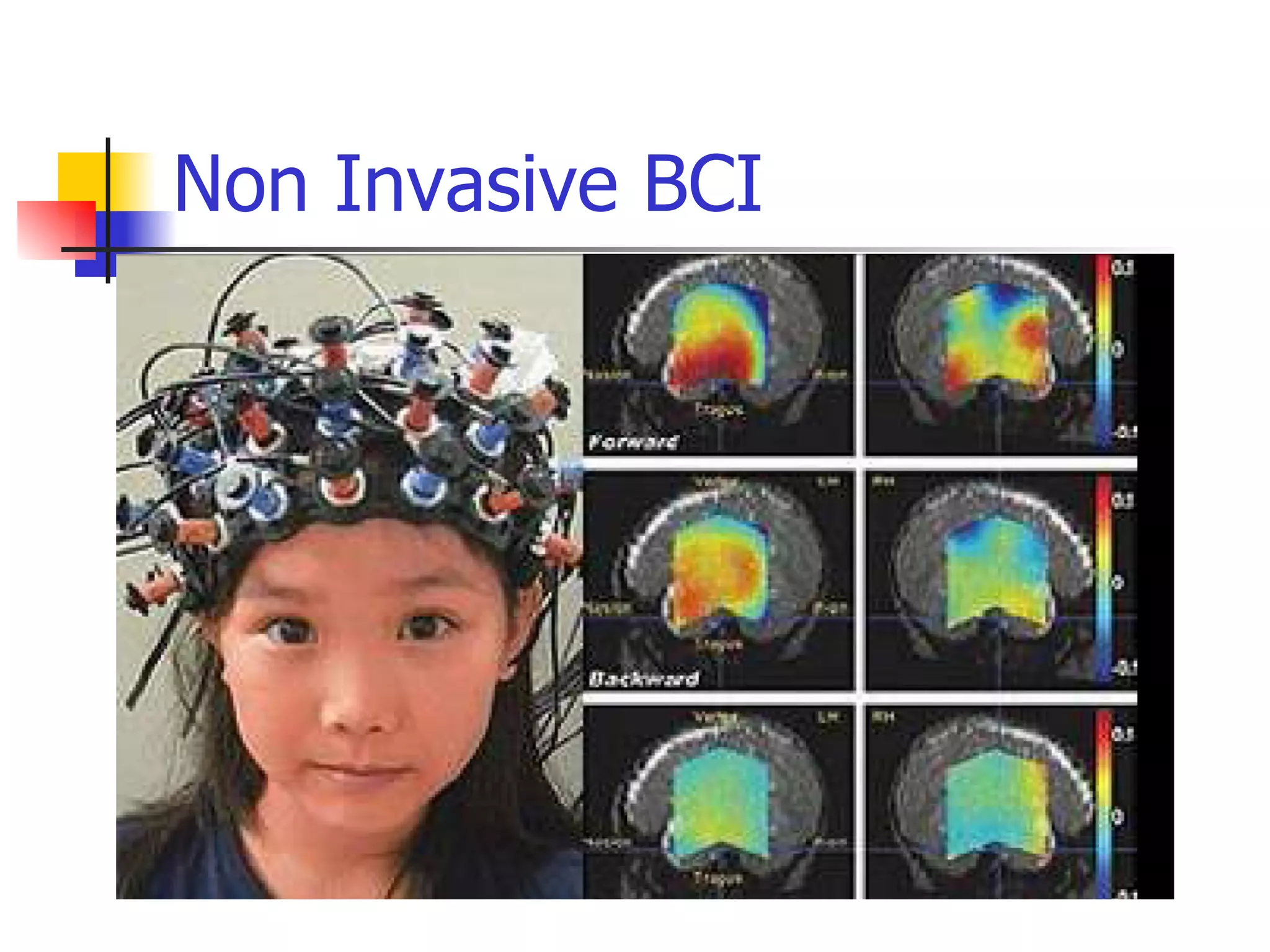 Non Invasive BCI 