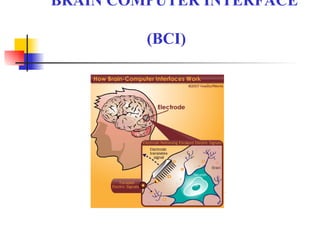 BRAIN COMPUTER INTERFACE    (BCI)  Popular Science Feb. 2004   