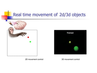 Real time movement of   2d/3d objects 2D movement control 3D movement control 