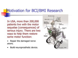 In USA, more than 200,000 patients live with the motor sequelae (consequences) of  serious injury. There are two ways to help them restore some motor function: Repair the damaged nerve  axons. Build neuroprosthetic device. Nicolelis, 2001 Motivation for BCI/BMI Research 