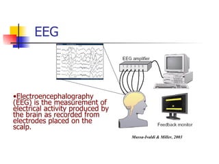 EEG Electroencephalography (EEG) is the measurement of electrical activity produced by the brain as recorded from electrodes placed on the scalp.   Mussa-Ivaldi & Miller, 2003 
